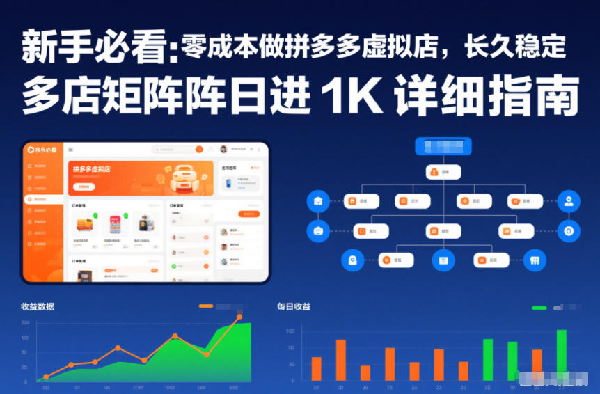 新手必看：零成本做拼多多虚拟店，长久稳定，多店矩阵日进1K详细指南【揭秘】-知识创作