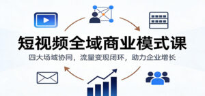 短视频全域商业模式课：四大场域协同，流量变现闭环，助力企业增长-知识创作