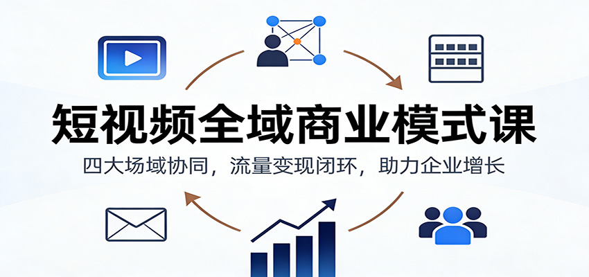 短视频全域商业模式课：四大场域协同，流量变现闭环，助力企业增长-知识创作