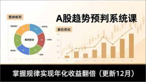 A股趋势预判系统课，多维分析、板块轮动、仓位优化，掌握规律实现年化收益翻倍(更新12月-知识创作