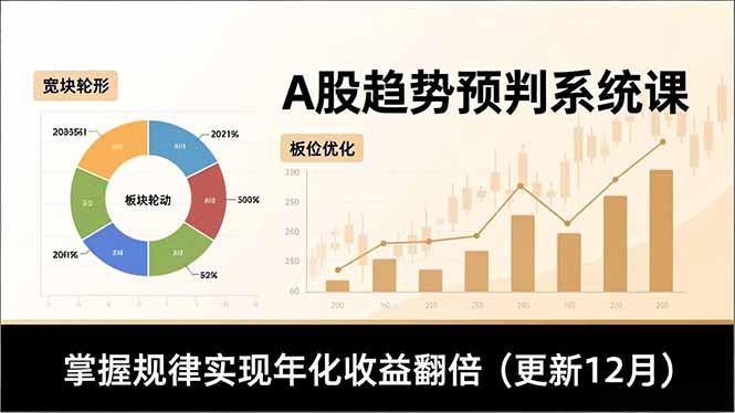 A股趋势预判系统课，多维分析、板块轮动、仓位优化，掌握规律实现年化收益翻倍(更新12月-知识创作