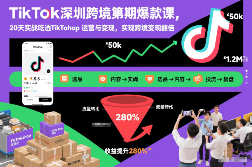 TikTok深圳跨境第2期爆款课，20天实战吃透TikTok Shop运营与变现，实现跨境变现翻倍-知识创作