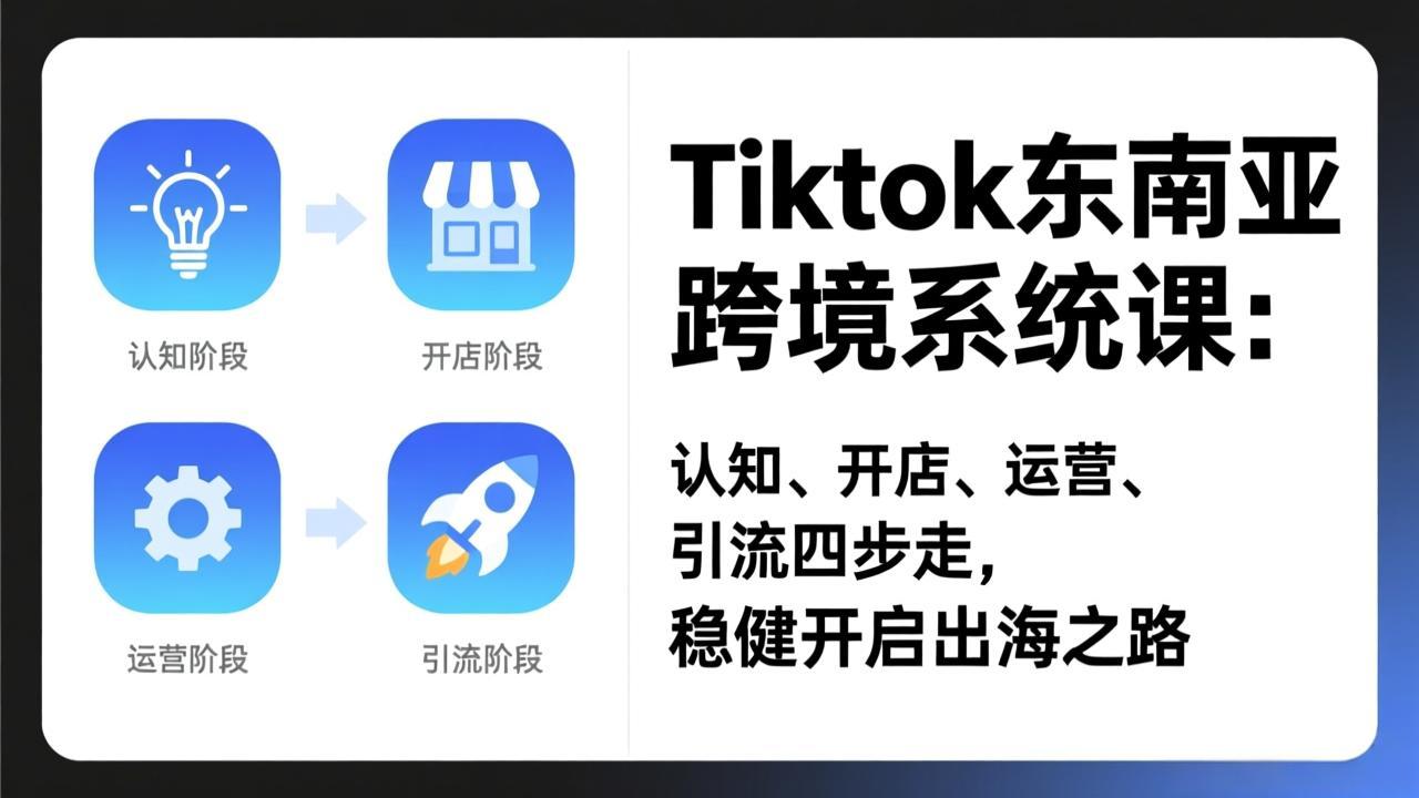 TikTok东南亚跨境系统课：认知、开店、运营、引流四步走，稳健开启出海之路-知识创作