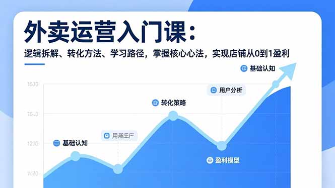 外卖运营入门课，逻辑拆解、转化方法、学习路径，掌握核心心法，实现店铺从0到1盈利-知识创作
