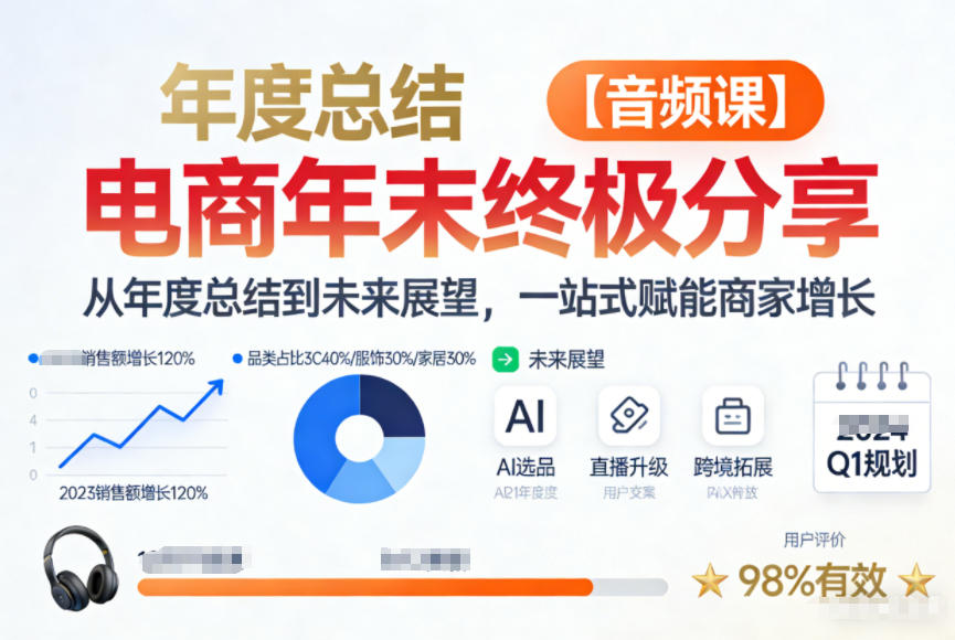 电商年未终极分享，从年度总结到未来展望，一站式赋能商家增长【音频课】-知识创作