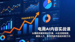 电商AI内容实战课，从爆款拆解到转化文案，AI全流程赋能，解放人力，单月节省内容成本数万元-知识创作