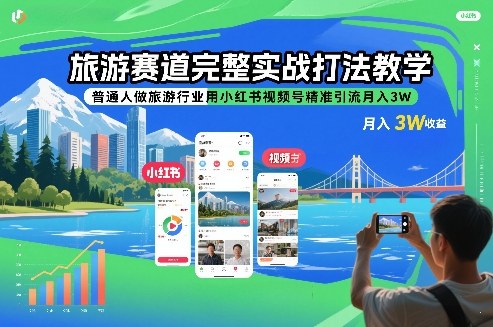 旅游赛道完整实战打法教学，普通人做旅游行业用小红书视频号精准引流月入3W-知识创作