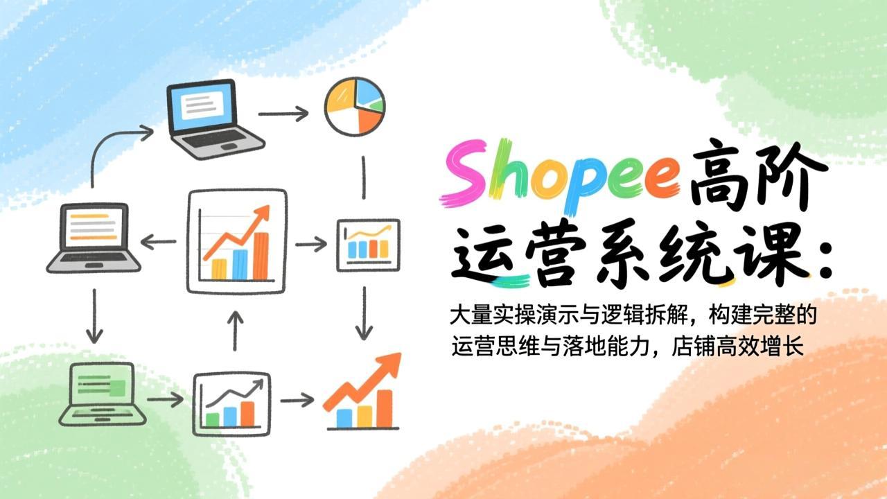 Shopee高阶运营系统课：大量实操演示与逻辑拆解，构建完整的运营思维与落地能力，店铺高效增长-知识创作