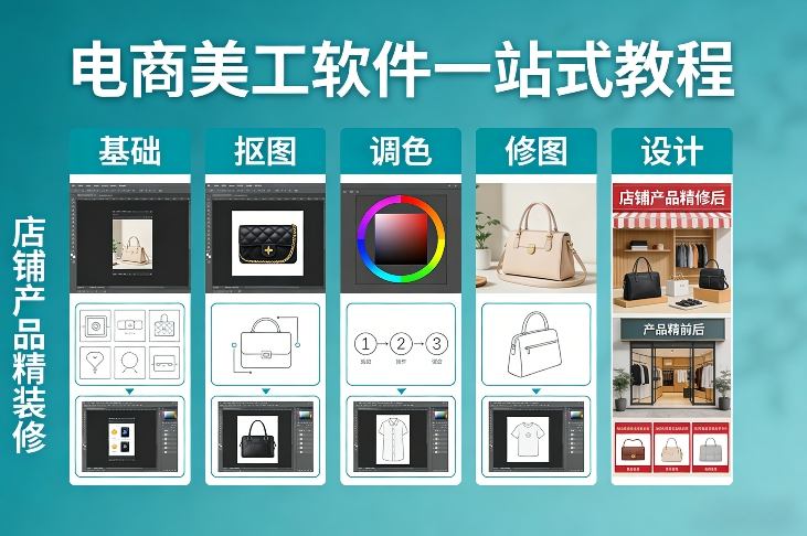 电商美工软件一站式教程，基础/抠图/调色/修图/设计，店铺产品精装修-知识创作