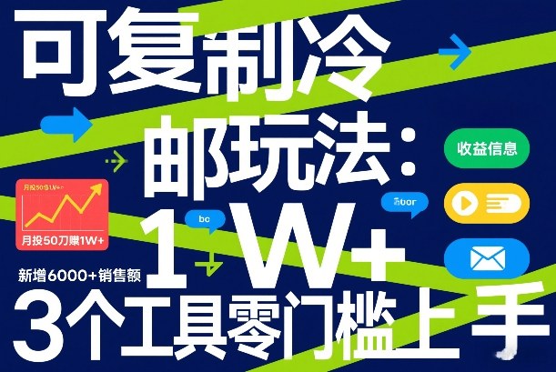 可复制冷邮件玩法：月投50刀賺1W+，新增6000+销售额，3个工具零门槛上手-知识创作