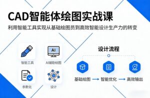 CAD智能体绘图实战课，利用智能工具，实现从基础绘图员到高效智能设计生产力的转变-知识创作