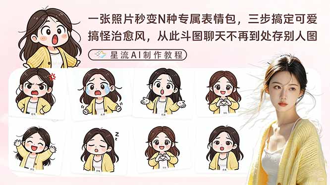 一张照片秒变N种专属表情包，三步搞定可爱搞怪治愈风，从此斗图聊天不再到处存别人图-知识创作