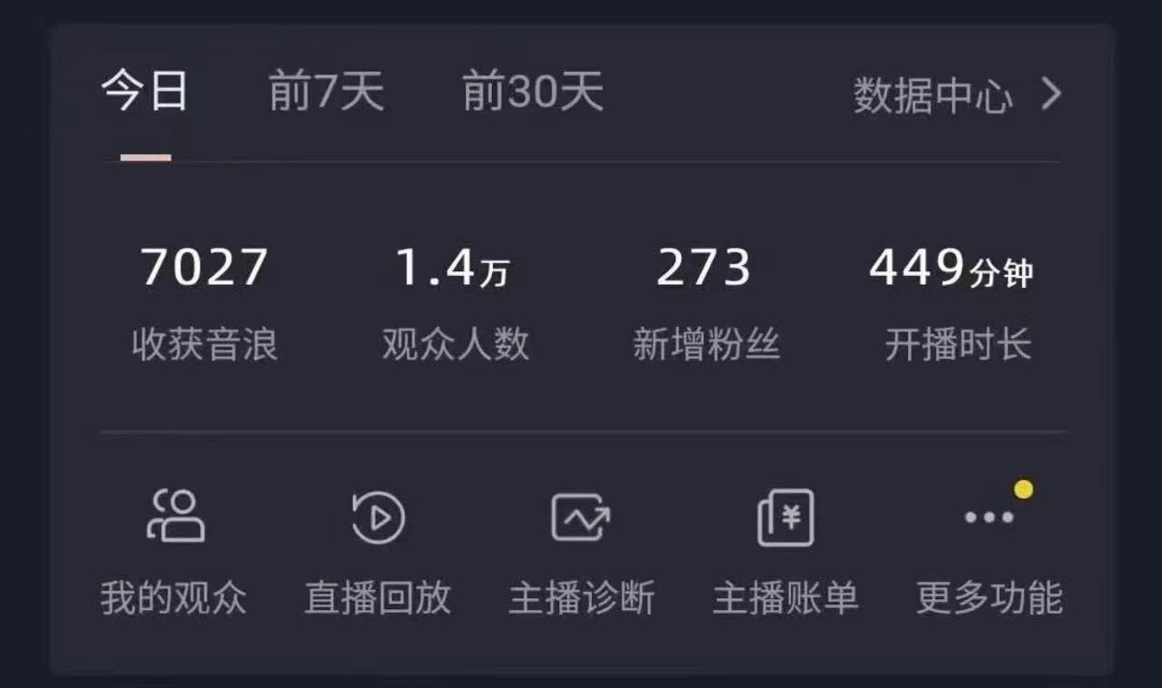 全网最新奥特曼小舞格斗大战，无人直播，礼物收不停，保姆级落地教学-知识创作