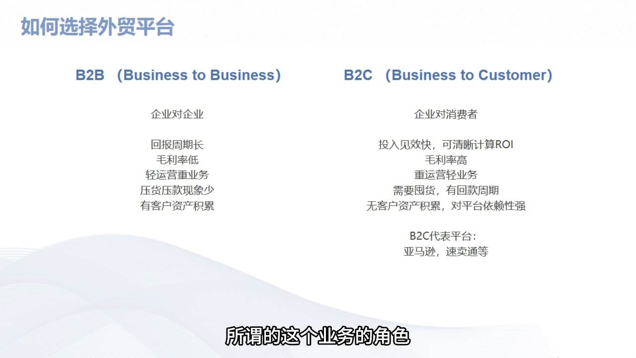 Mila老师·外贸SOP系列课程-知识创作