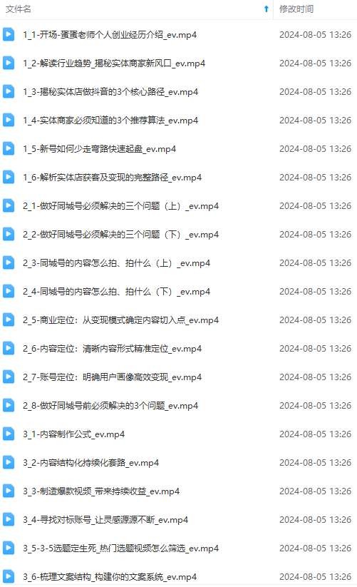 图片[1]-实体店老板获客特训营：认知、定位、文案、矩阵、直播、AI等(72节-知识创作