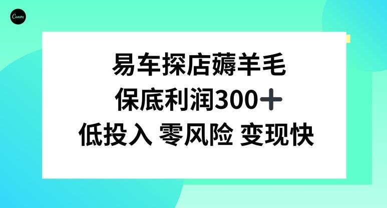 易车APP首页十亿补贴活动，选择到店补贴，保底利润300+-知识创作