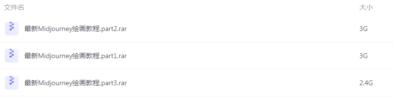 AI绘画Midjourney新手零基础系统教程-知识创作