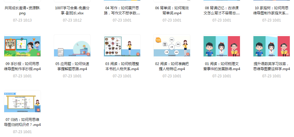 思维导图高效学习法-知识创作