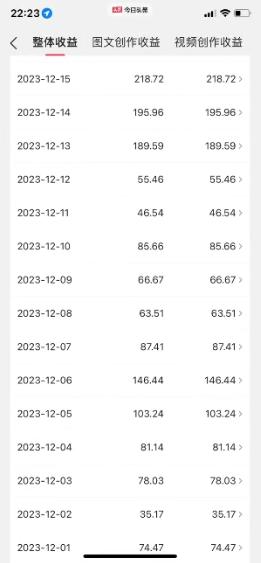 图片[1]-视频号AI一键原创爆款视频，500播放200收益，小白稳赚8000+-知识创作