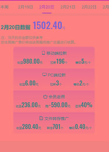 图片[1]-(9293期)2024目前网上最火短剧机器人做法，自动搜索发剧 自动更新资源 自动分享资源-知识创作