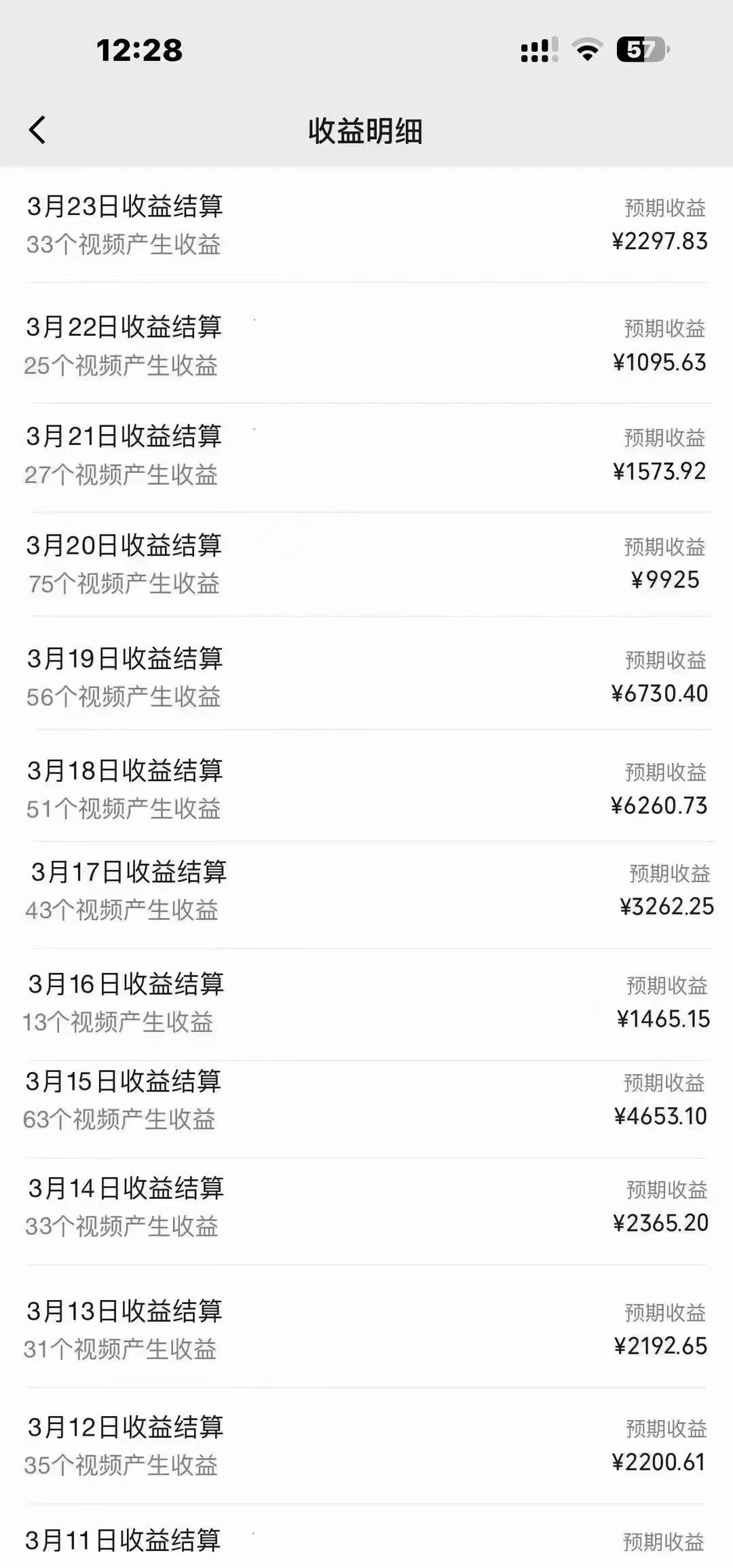 图片[1]-(9648期)盘点视频号创作分成计划，快速过原创日入300+，从0到1完整项目教程！-知识创作