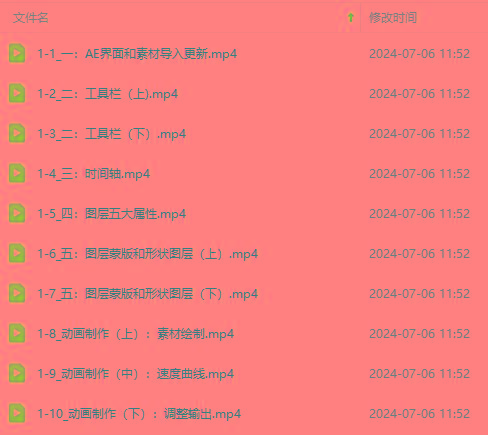 图片[2]-最新AE动画培训班-第六期：插画绘画太保守如何突破(教程+素材-知识创作