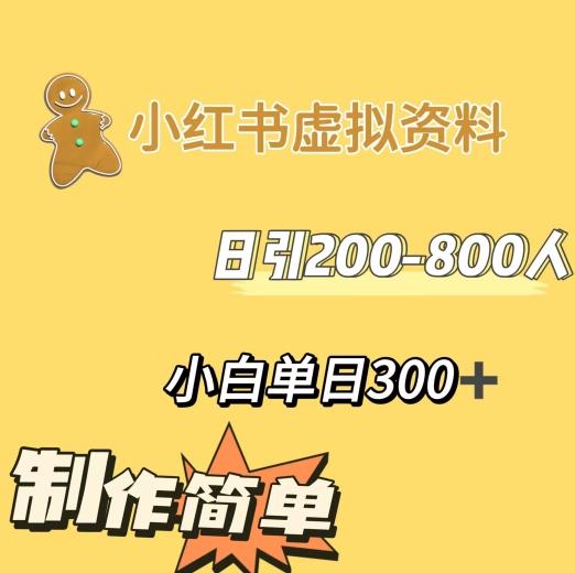 小红书动漫治愈图文的玩法，日引200-800人，小白单日变现300+-知识创作