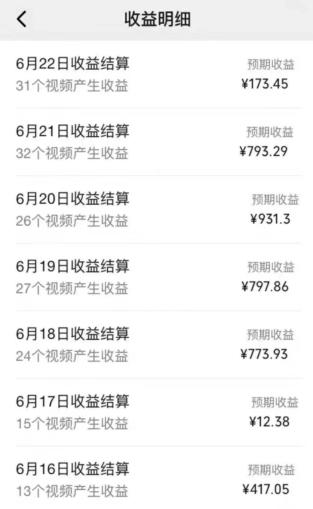 图片[1]-全网短视频暴力撸金赛道，日入1000＋！原创玩法，长期稳定-知识创作