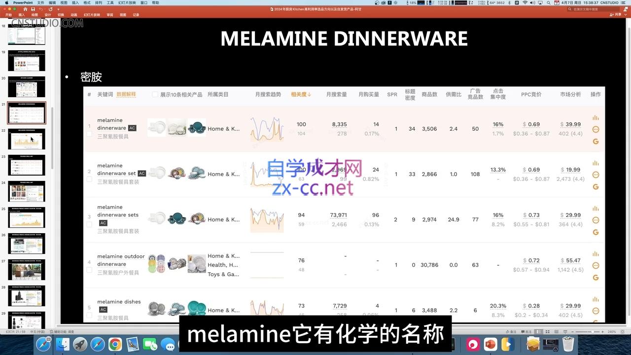 阿甘·2024年跨境电商选品案例(更新11月)-知识创作