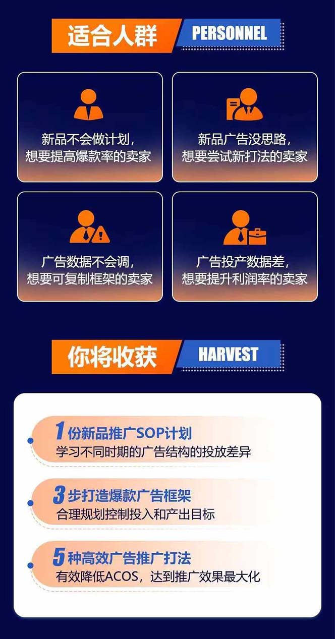 图片[2]-亚马逊爆款广告训练营：掌握关键词库搭建方法，优化广告数据提升旺季销量-知识创作